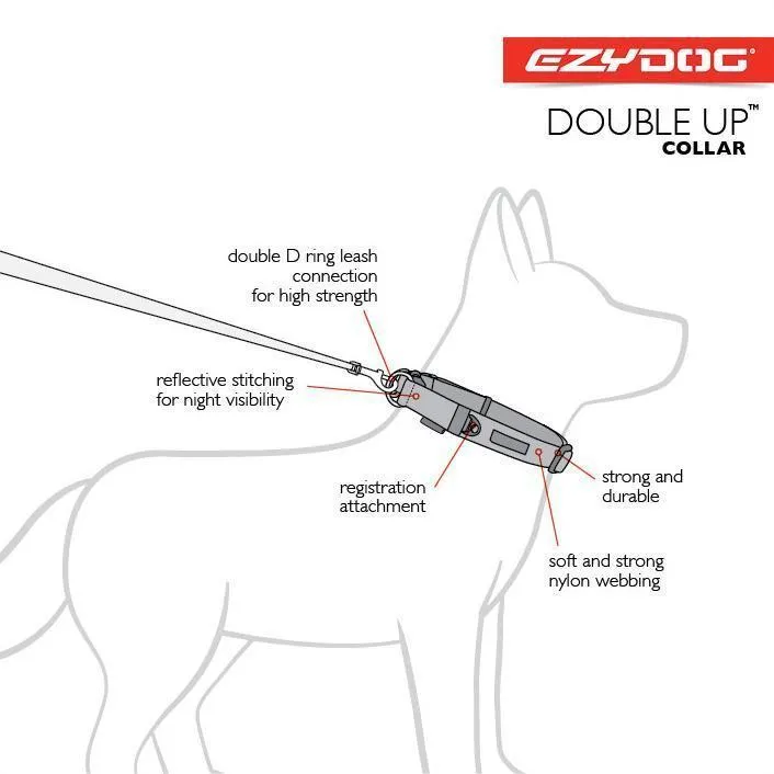 EzyDog Double Up Dog Collar Blue Medium^^^